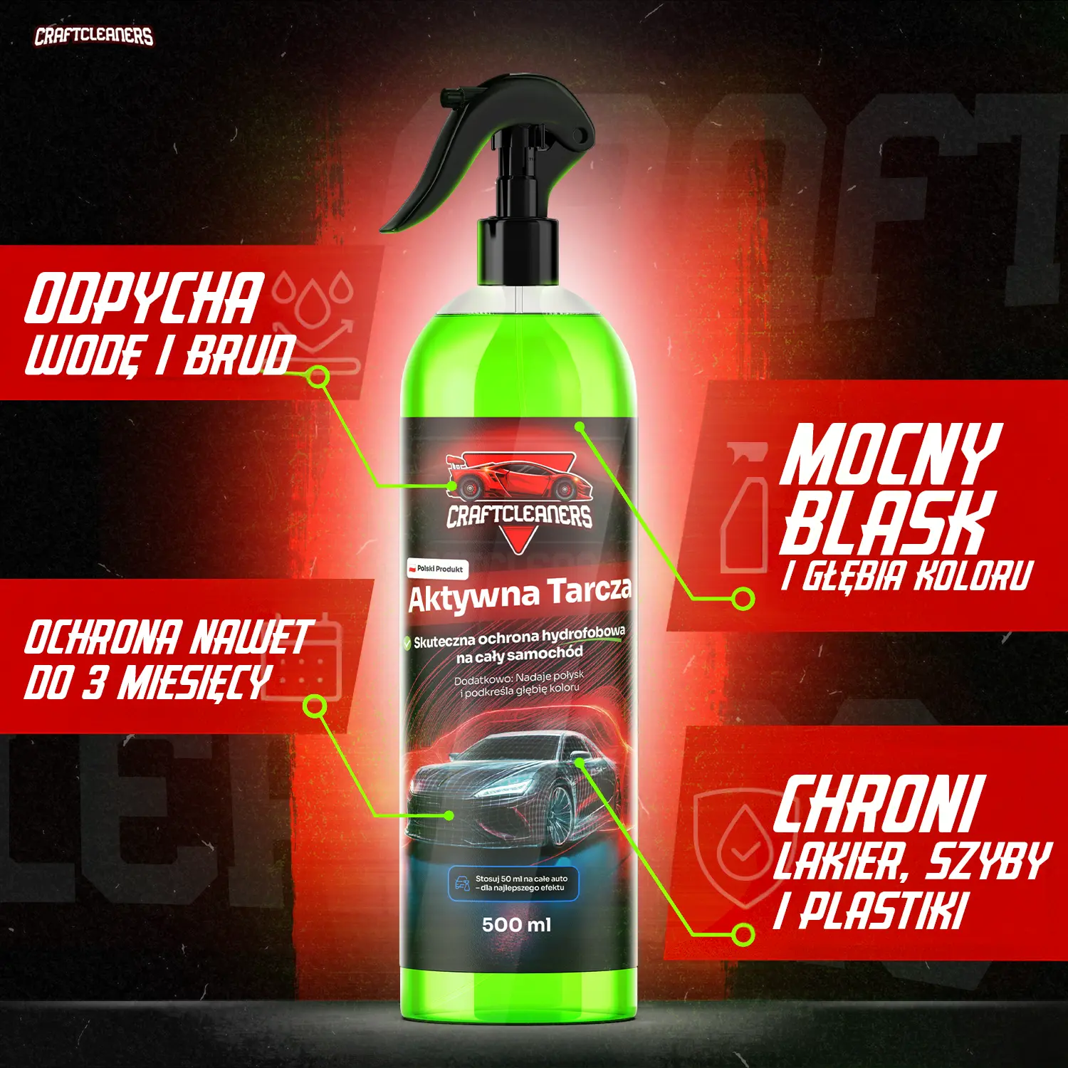 Aktywna Tarcza - All in One HYDROFOBOWA Ochrona Całego Auta w Jednej Butelce